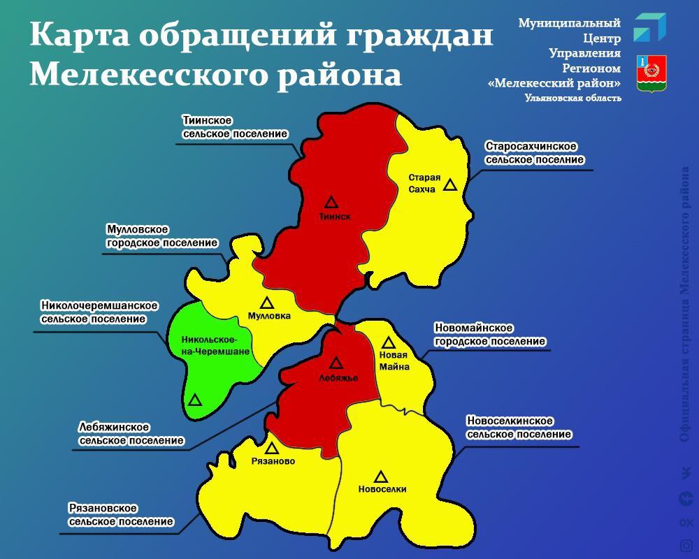 Муниципальный Центр управления региона Мелекесского района за прошедшую неделю зафиксировал 39 сообщений жителей района.