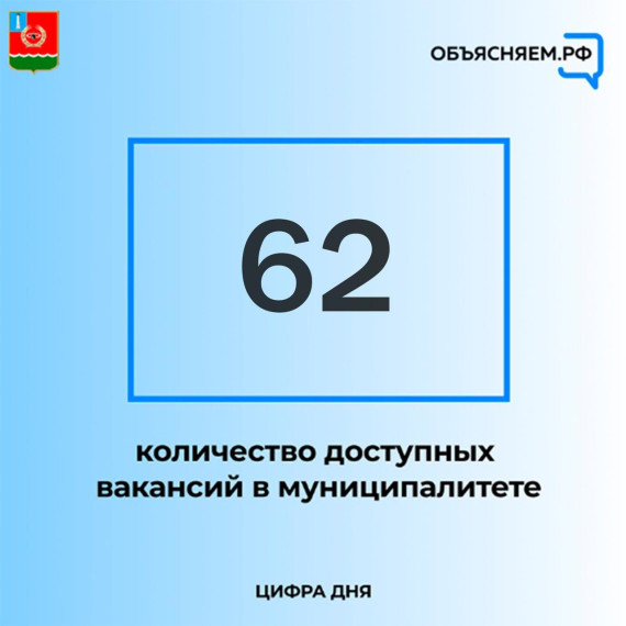 Актуальные вакансии Мелекесского района. Актуальные вакансии Мелекесского района.